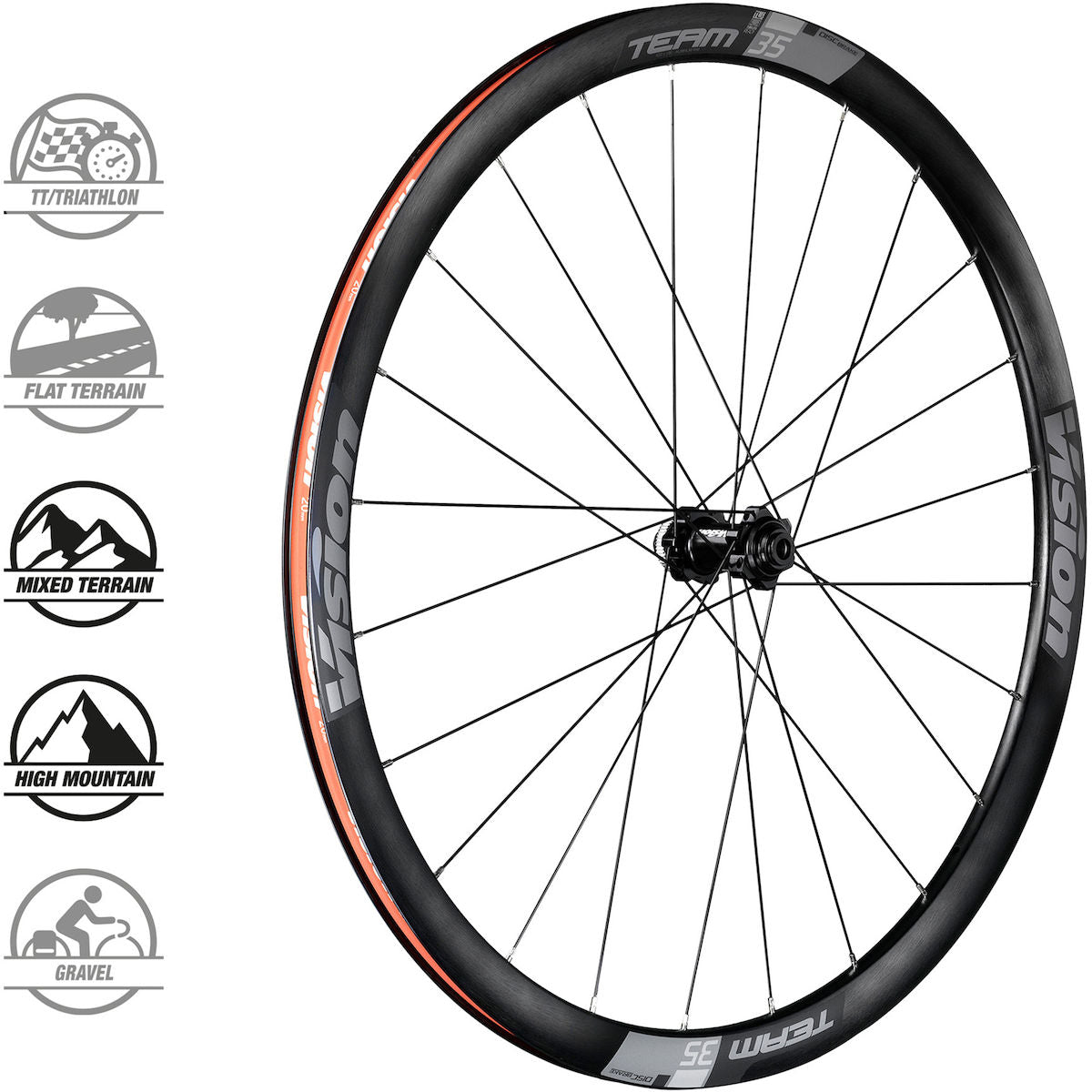 Vision Laufradsatz Team 35 Disc TLR Gravel Rennrad Tubeless-Ready
