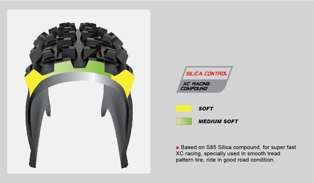 2 Stk 29X2.30 Chaoyang Phantom Speed MTB Reifen Tubeless Ready 58-622 Faltreifen Black/Tan