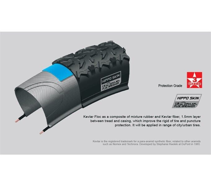 26 Zoll Chaoyang Mako Shark 47-559 City/Trekking Drahtreifen Pannenschutz Reflex