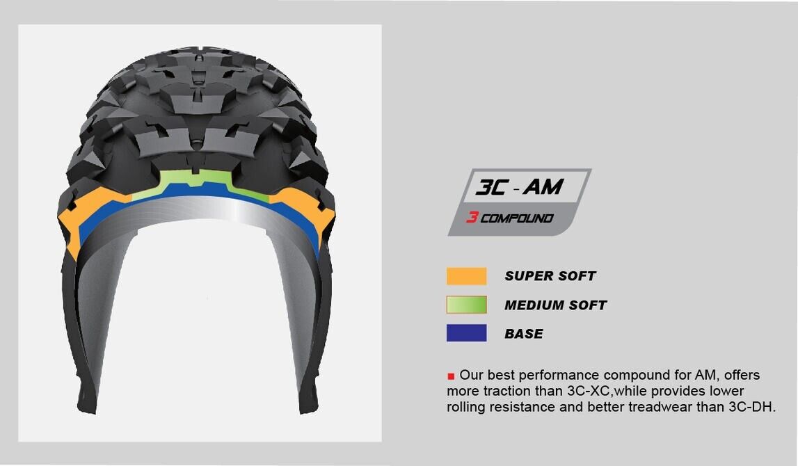 Chaoyang E-Liner Plus AT Reifen E-MTB/E-Tour bis 50 km/h 27,5x2.80 71-584 TOP