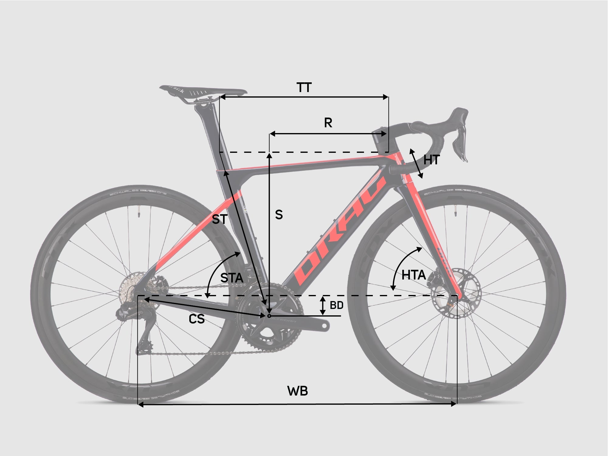 28 Zoll Herren Rennrad CRABON AERO CELERRA DB Fahrrad 12 Gang SRAM RIVAL eTAP AXS 2 ×12 fach